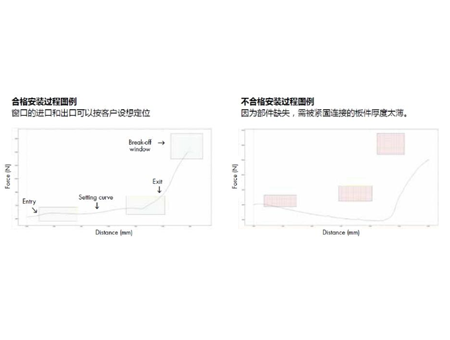 GESIPA铆螺母设备