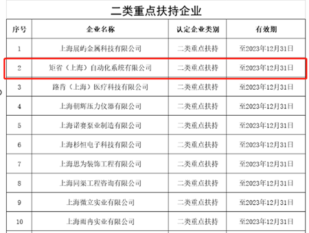 自动铆接工具集成商